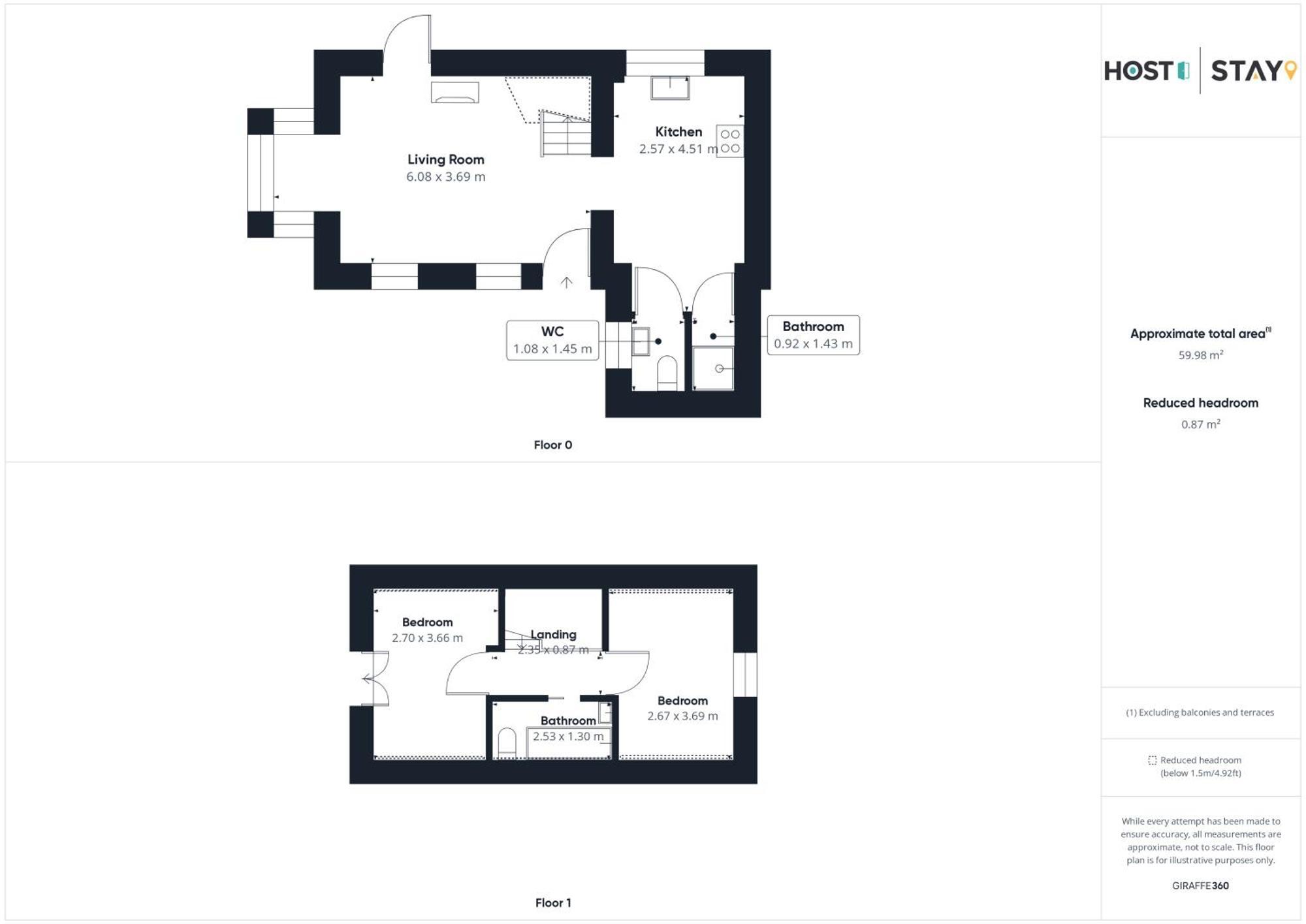 Host & Stay - The Snug Hunmanby Esterno foto